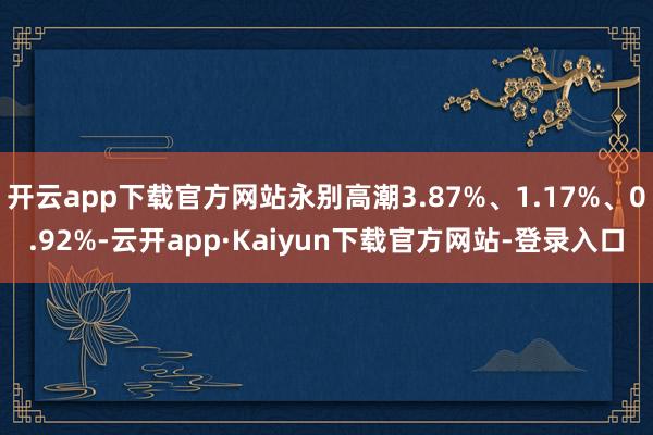 开云app下载官方网站永别高潮3.87%、1.17%、0.92%-云开app·Kaiyun下载官方网站-登录入口